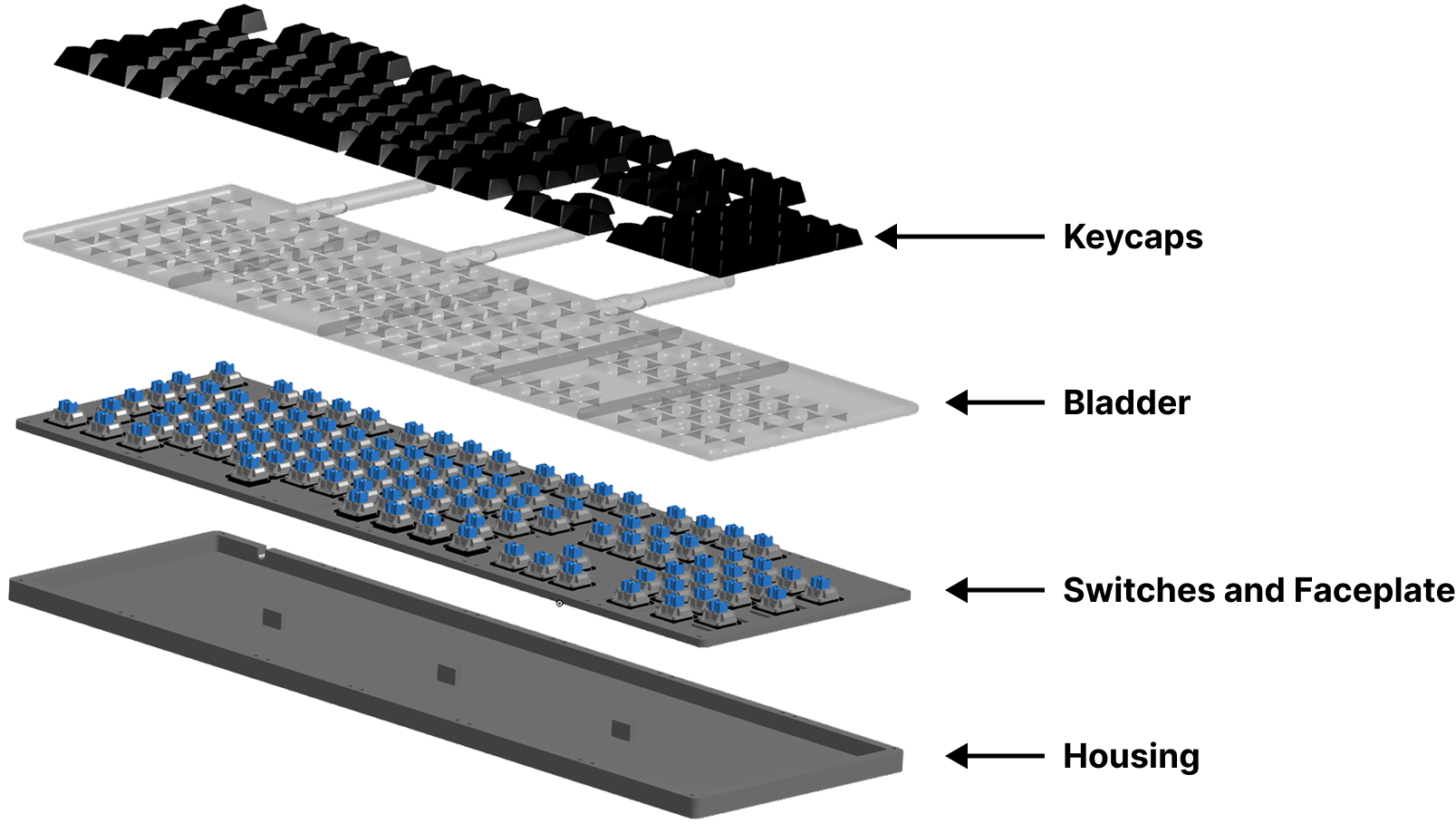 Keyboard Exploded View